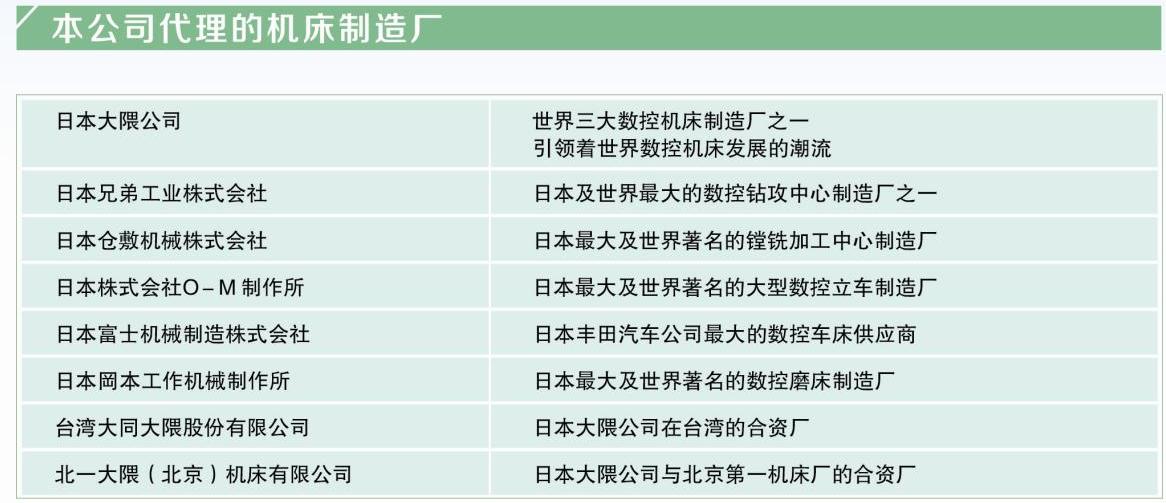 太阳成集团